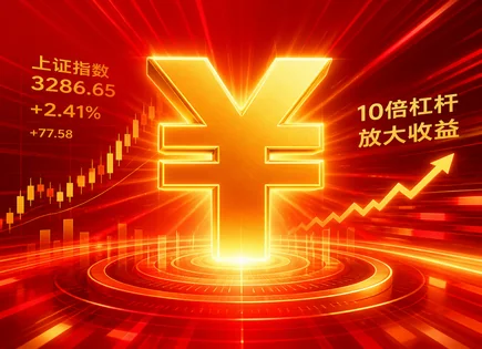 福建股票配资,市场预测方法,利用杠杆增加资金,波动率交易,配资平台交易灵活性,配资资金到账时间,风险评估,交易执行步骤,流动性与杠杆管理,高波动策略