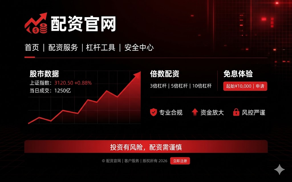 配资官方平台,配资工作流程,杠杆投资收益率,股市回调,配资平台支持服务,资本增值,风险控制,保证金与风控,回撤管理,合规与透明